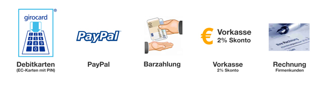 Zahlungsmöglichkeiten